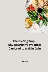 The Dieting Trap: Why Restrictive Practices Can Lead to Weight Gain -  Veron