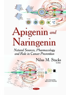 Apigenin & Naringenin - 