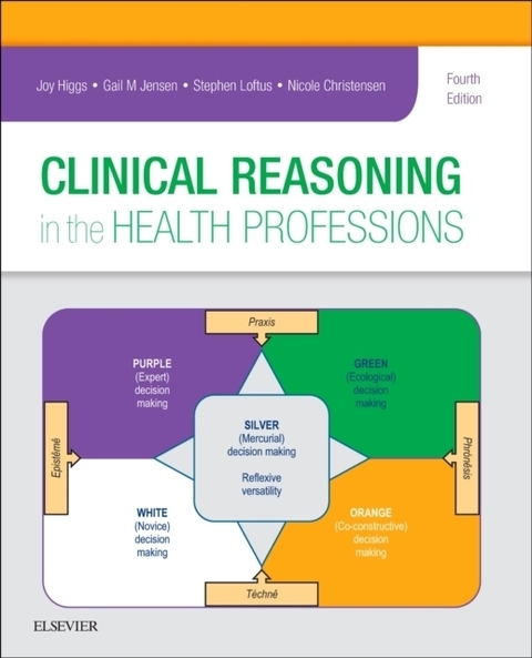 Clinical Reasoning in the Health Professions - 