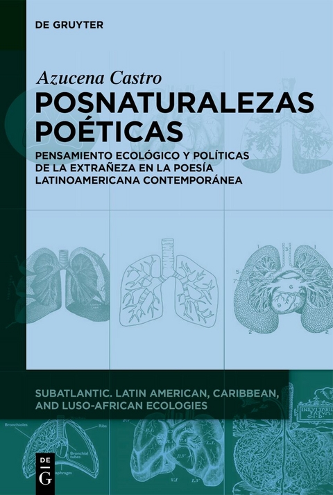 Posnaturalezas poéticas - Azucena Castro