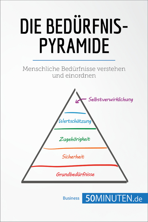 Die Bedürfnispyramide -  50Minuten