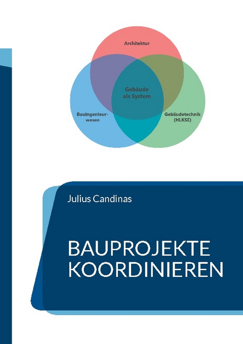 Bauprojekte koordinieren - Julius Candinas