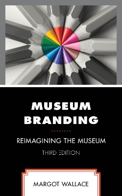 Museum Branding - Margot Wallace