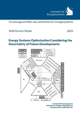 Energy Systems Optimization Considering the Uncertainty of Future Developments - Wolf Gereon Wedel
