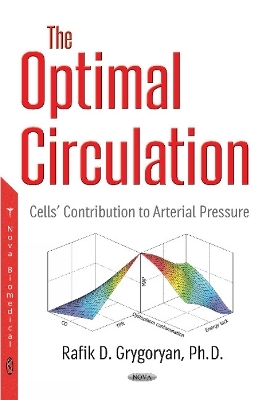 Optimal Circulation - Rafik D Grygoryan