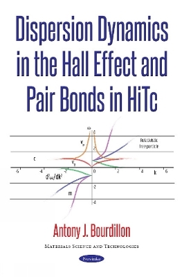Dispersion Dynamics in the Hall Effect & Pair Bonds in HiTc - Antony J Bourdillon