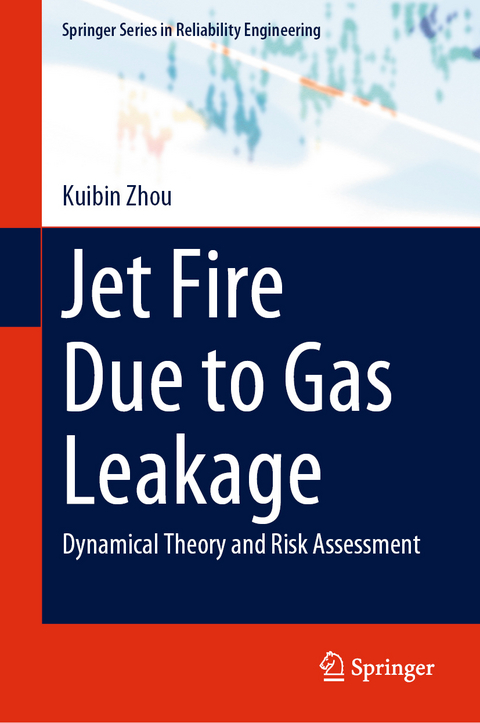 Jet Fire Due to Gas Leakage - Kuibin Zhou