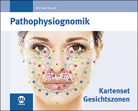 Pathophysiognomik - Kartenset Gesichtszonen - Michael Münch