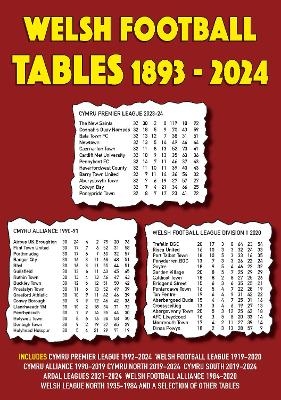 Welsh Football Tables 1893-2024 - Michael Robinson