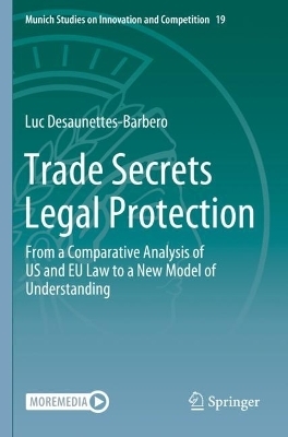 Trade Secrets Legal Protection - Luc Desaunettes-Barbero
