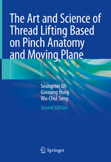 The Art and Science of Thread Lifting Based on Pinch Anatomy and Moving Plane - Oh, Seungmin; Hong, Giwoong; Song, Wu-Chul