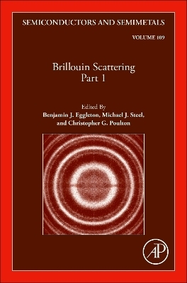 Brillouin Scattering Part 1 - 