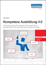 Kompetenz Ausbildung 4.0 - Herbst, Udo