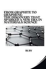 From Graphite to Graphene: The Discovery that Sparked a New Era in Materials Science -  RUBY
