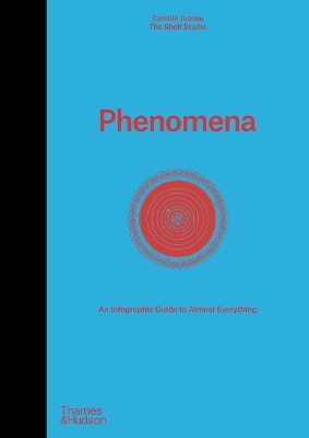 Phenomena - Camille Juzeau, The Shelf Company