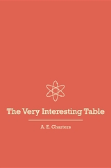 Very Interesting Table -  Adam Charters
