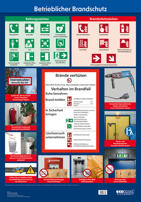 Wandtafel Betrieblicher Brandschutz - Guido Volkmar