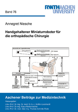 Handgehaltener Miniaturroboter für die orthopädische Chirurgie - Annegret Niesche