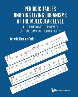 Periodic Tables Unifying Living Organisms At The Molecular Level: The Predictive Power Of The Law Of Periodicity - Antonio Lima-de-Faria