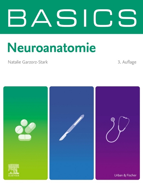 Neuroanatomie - Natalie Garzorz-Stark