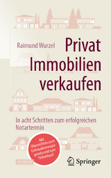 Privat Immobilien verkaufen - Wurzel, Raimund