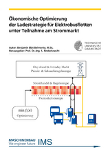 Ökonomische Optimierung der Ladestrategie für Elektrobusflotten unter Teilnahme am Strommarkt - Benjamin Blat Belmonte