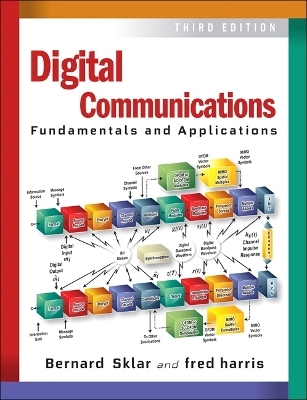 Solutions Manual for Digital Communications - Bernard Sklar