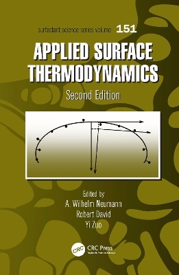 Applied Surface Thermodynamics - 