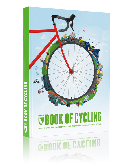 Book of Cycling - Jan Wittenbrink