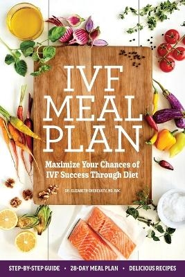 IVF Meal Plan - Dr. Elizabeth Cherevaty ND RAC