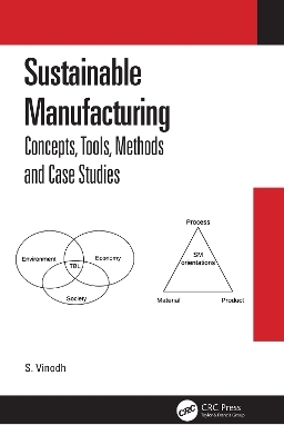 Sustainable Manufacturing - S. Vinodh