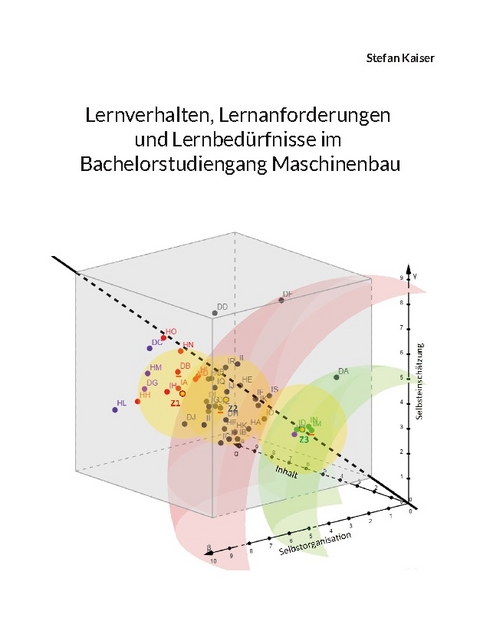 Lernverhalten, Lernanforderungen und Lernbedürfnisse im Bachelorstudiengang Maschinenbau - Stefan Kaiser