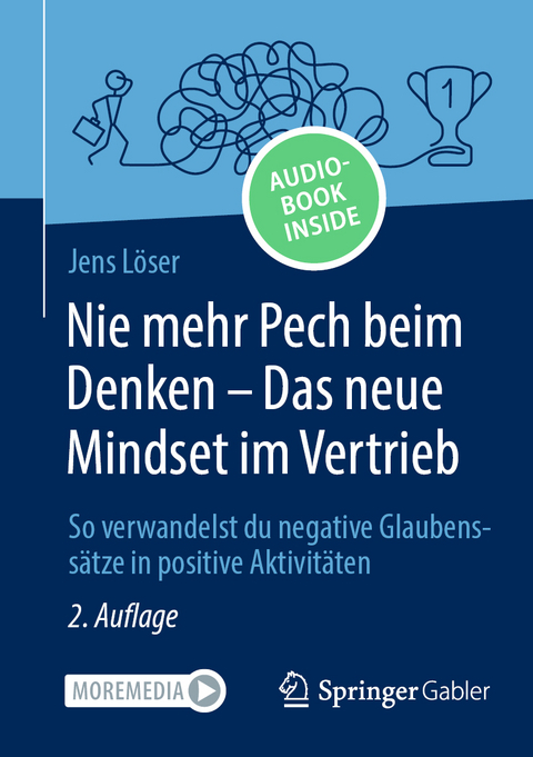 Nie mehr Pech beim Denken – Das neue Mindset im Vertrieb - Jens Löser