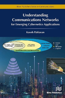 Understanding Communications Networks – for Emerging Cybernetics Applications - Kaveh Pahlavan