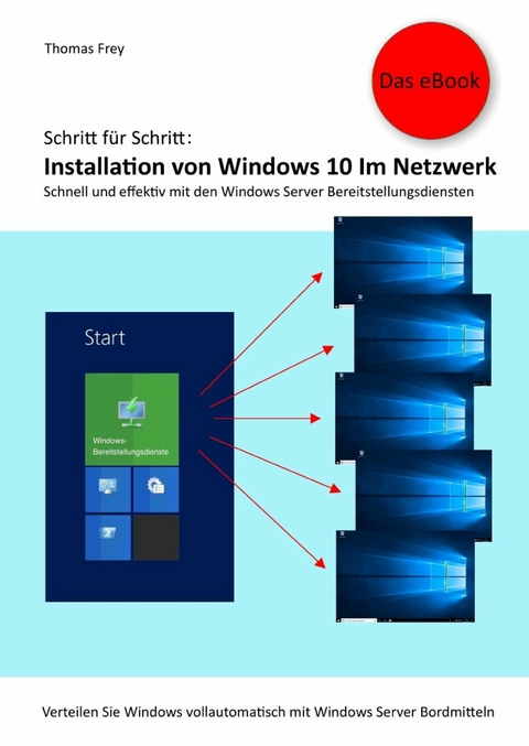 Schritt für Schritt: Installation von Windows 10 im Netzwerk - Thomas Frey