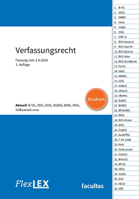 FlexLex Verfassungsrecht | Studium