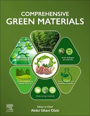 Comprehensive Green Materials - 