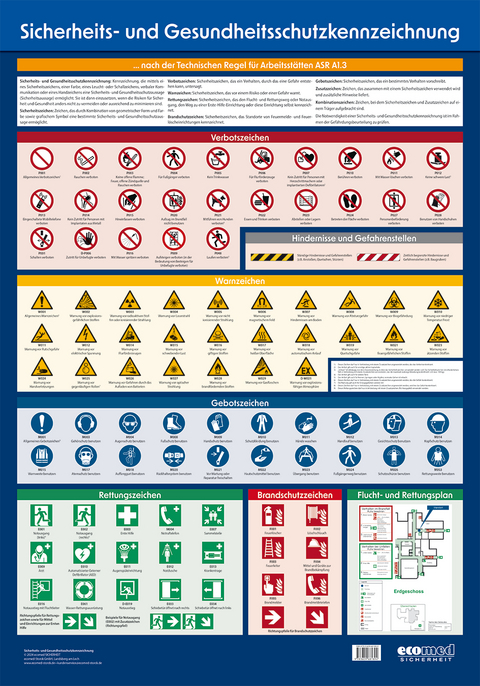 Wandtafel Sicherheits- und Gesundheitsschutzkennzeichnung