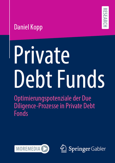 Private Debt Funds - Daniel Kopp