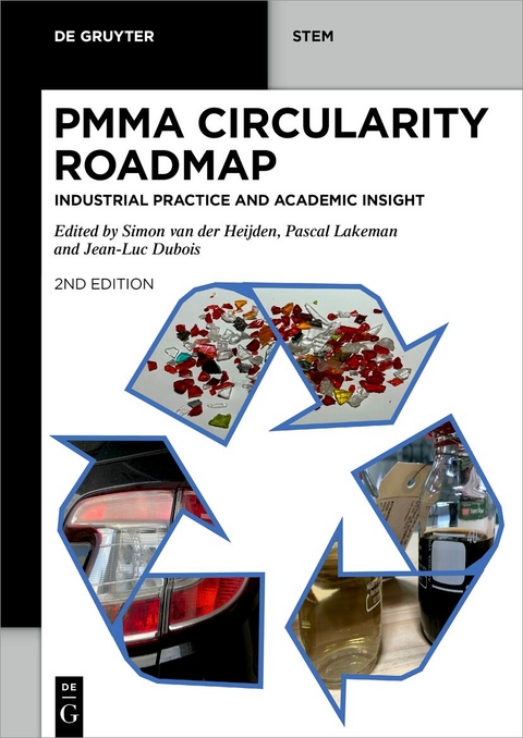 PMMA Circularity Roadmap - 