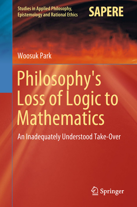 Philosophy's Loss of Logic to Mathematics - Woosuk Park