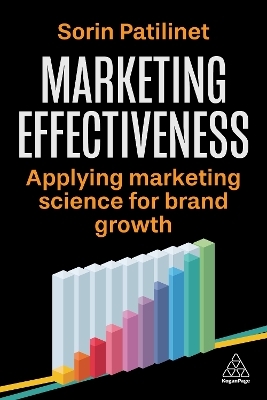 Marketing Effectiveness - Sorin Patilinet