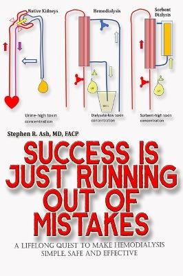 Success is just Running out of Mistakes - Dr Stephen Ash