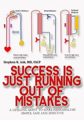 Success is just Running out of Mistakes - Dr Stephen Ash