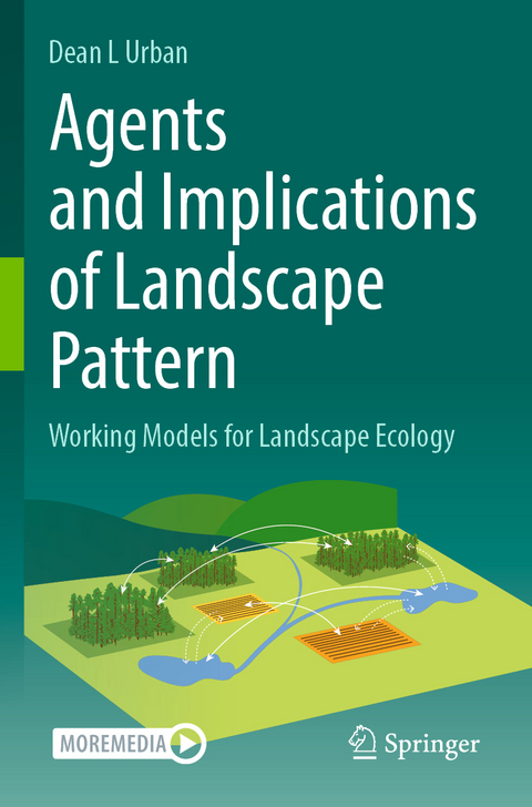 Agents and Implications of Landscape Pattern - Dean L Urban