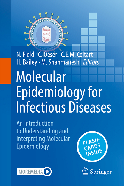 Molecular Epidemiology for Infectious Diseases - 