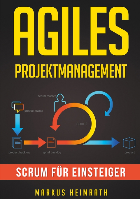 Agiles Projektmanagement - Markus Heimrath