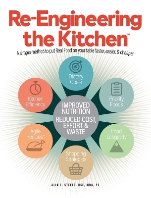 Re-Engineering the Kitchen - Alin E Steele