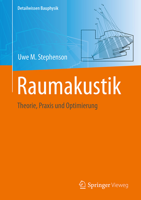 Raumakustik - Uwe M. Stephenson