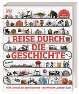 Reise durch die Geschichte